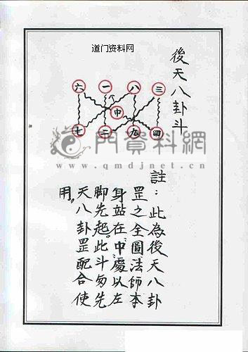 八卦罡