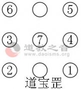 江南体育场馆中国有限公司
科仪三宝罡