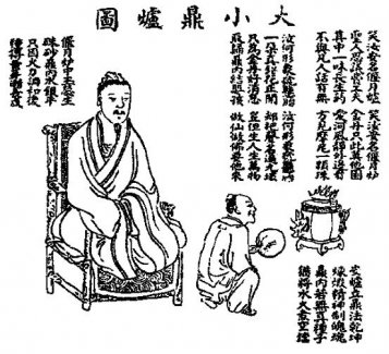《性命圭旨》之《性命双修万神圭旨》元集（十一）