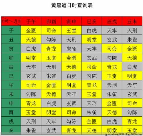 江南体育场馆中国有限公司
择吉也可以用在书写表文，你造吗？