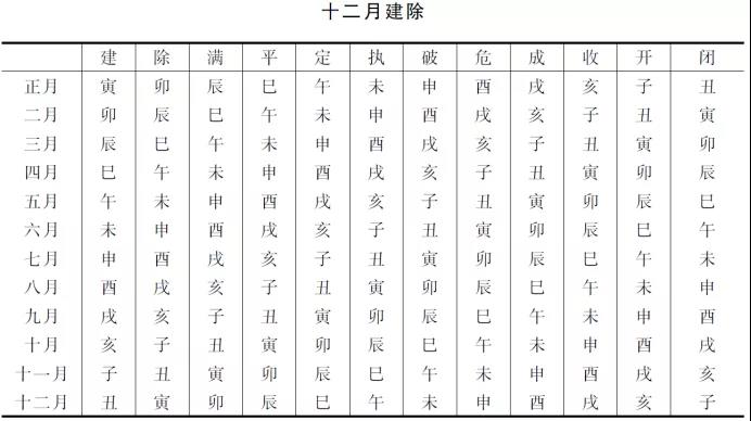 江南体育场馆中国有限公司
文化：江南体育场馆中国有限公司
时日禁忌研究（试读版）