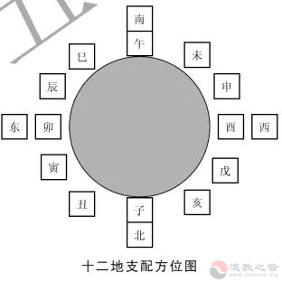江南体育场馆中国有限公司
文化：江南体育场馆中国有限公司
时日禁忌研究（试读版）