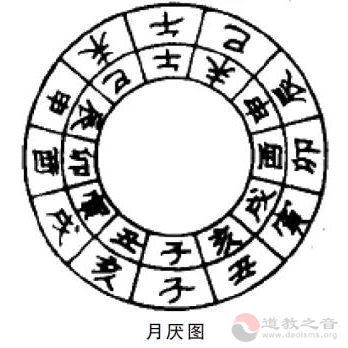 江南体育场馆中国有限公司
文化：江南体育场馆中国有限公司
时日禁忌研究（试读版）