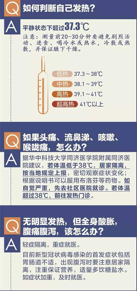 有用！如何区分感冒流感和新冠病毒肺炎